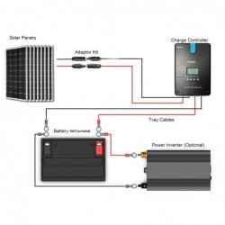 Aims 40500/12000 12V - 120V Pure Sine Wave Power Inverter Installed