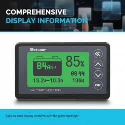 Renogy 12V 1200W RV Solar Kit / Renogy 3000W Pure-Sine Inverter / 30A Transfer Switch with Installation Included