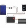 Renogy 12V 1400W RV Solar Kit / Renogy 3000W Pure-Sine Inverter / 30A Transfer Switch with Installation Included