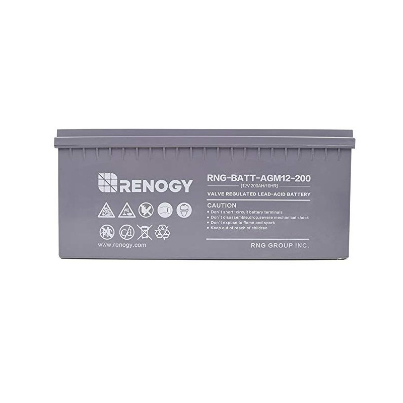 Add a 12V 160W Panel to an Existing System