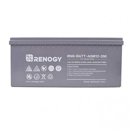 Add a 12V 160W Panel to an Existing System