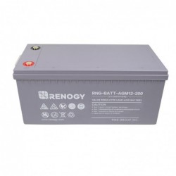 Add a 12V 160W Panel to an Existing System