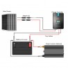 FLEXIBLE 12V 400W RV Solar Kit with Installation Included