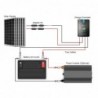 Renogy 12V 1000W RV Solar Kit / Renogy 3000W Pure-Sine Inverter / 30A Transfer Switch with Installation Included